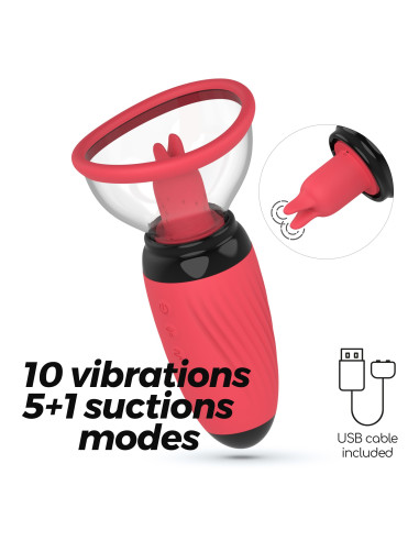 Bomba Estimuladora da Vulva Crushious