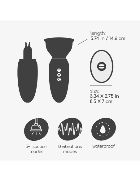 Bomba Estimuladora da Vulva Crushious