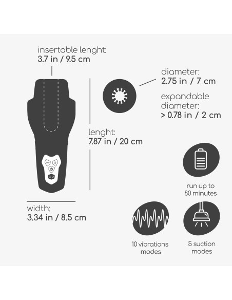 Masturbador Quasar com Sucção