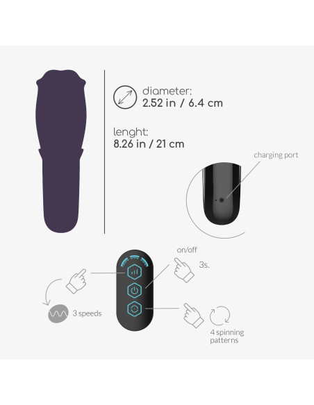 .Masturbador Fellatrix (Copa Rotativa)