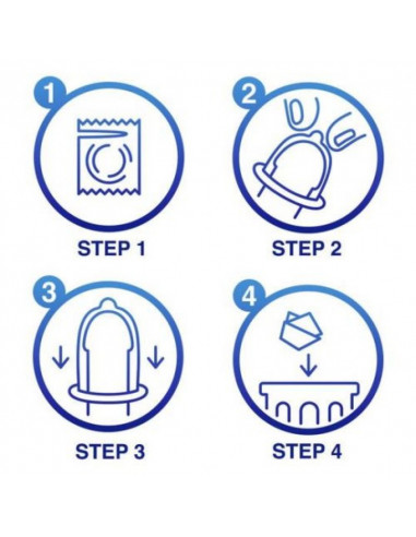 Preservativos Performa Retard 6 Uni