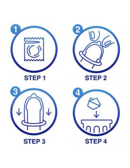 Preservativos Performa Retard 6 Uni