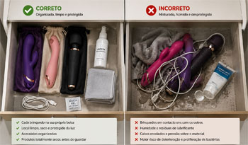 Onde guardar os brinquedos sexuais?