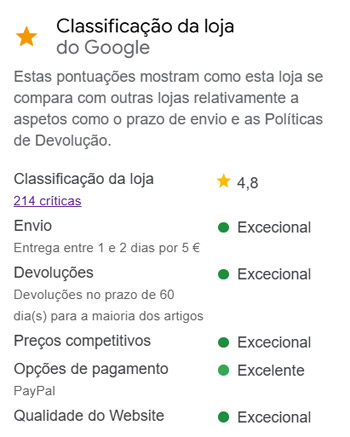 avaliação certificada Google