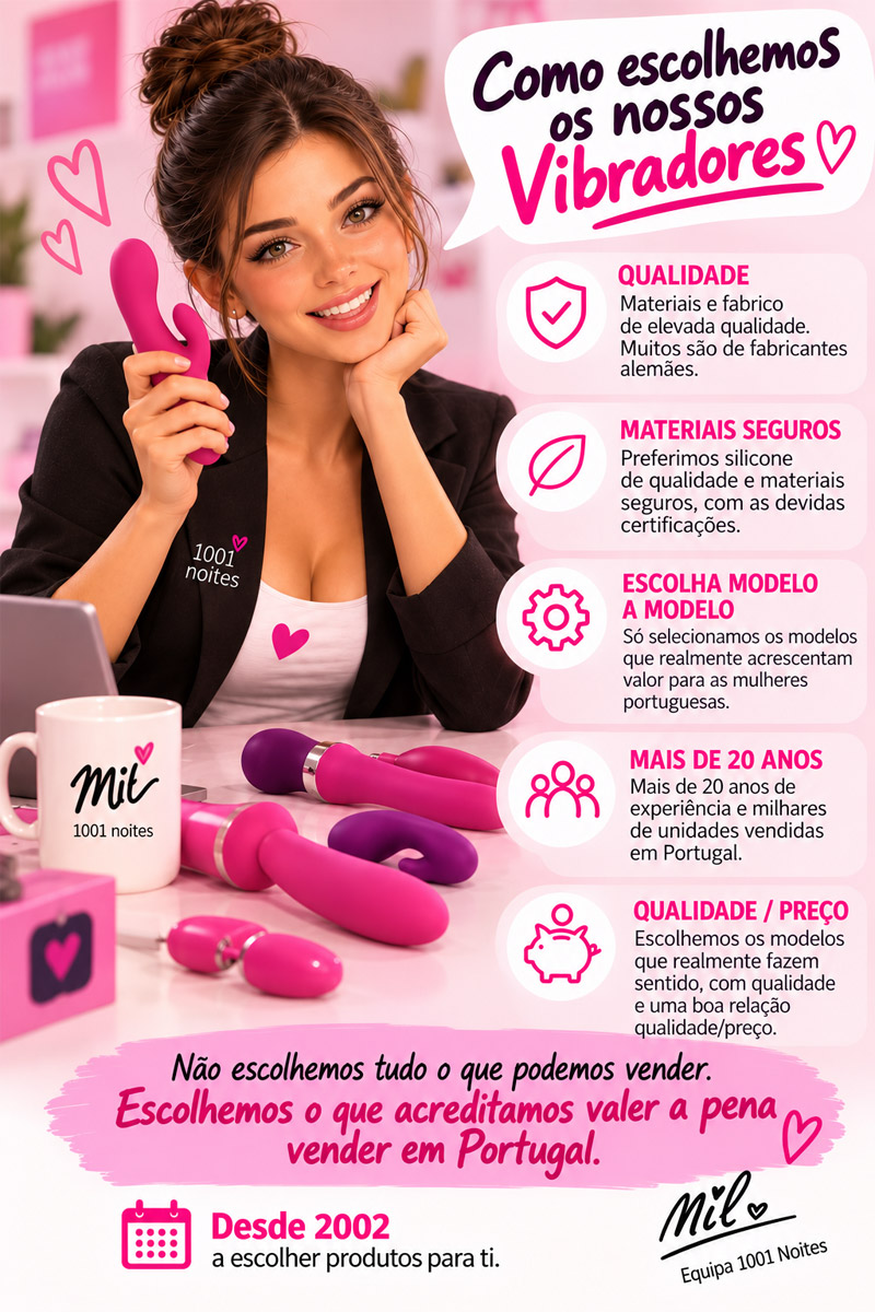 A Mil explica como escolhemos os nossos vibradores